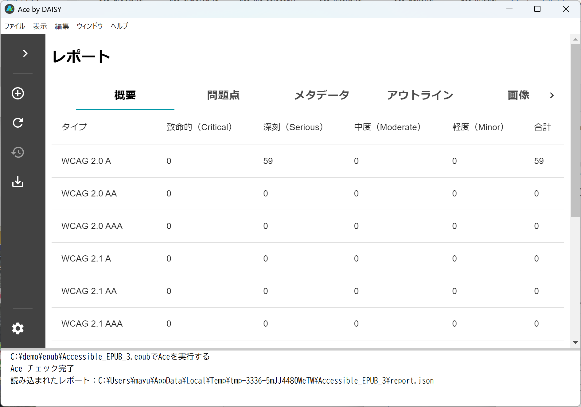 Aceの評価レポート